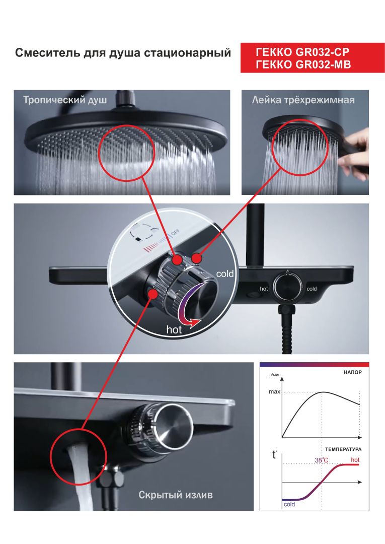 Купить Смеситель для душа стационарный ГЕККО GR032-CP — Стационарный  смеситель